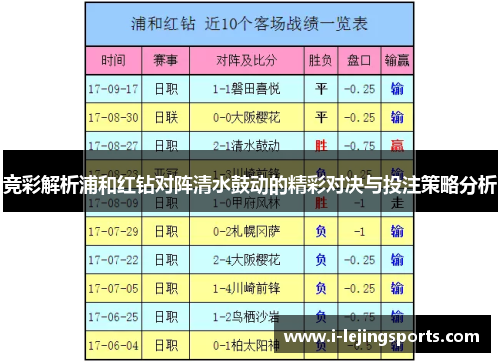 竞彩解析浦和红钻对阵清水鼓动的精彩对决与投注策略分析